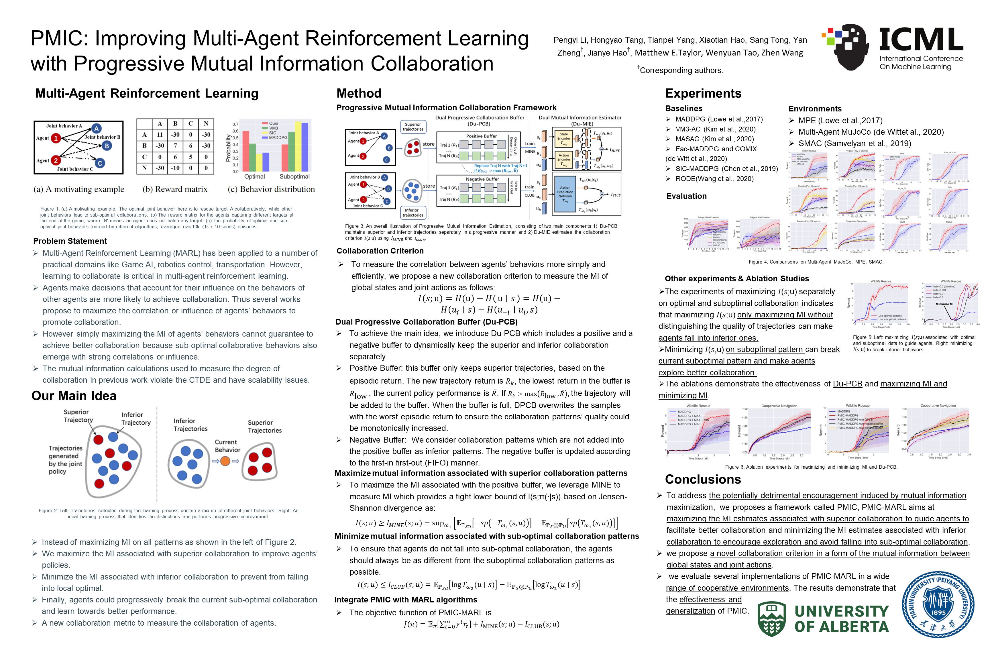 ICML Poster PMIC Improving MultiAgent Reinforcement Learning with